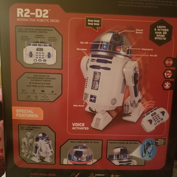 Star Wars R2D2 - Picture 4 of 8